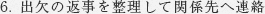 6. 出欠の返事を整理して関係先へ連絡